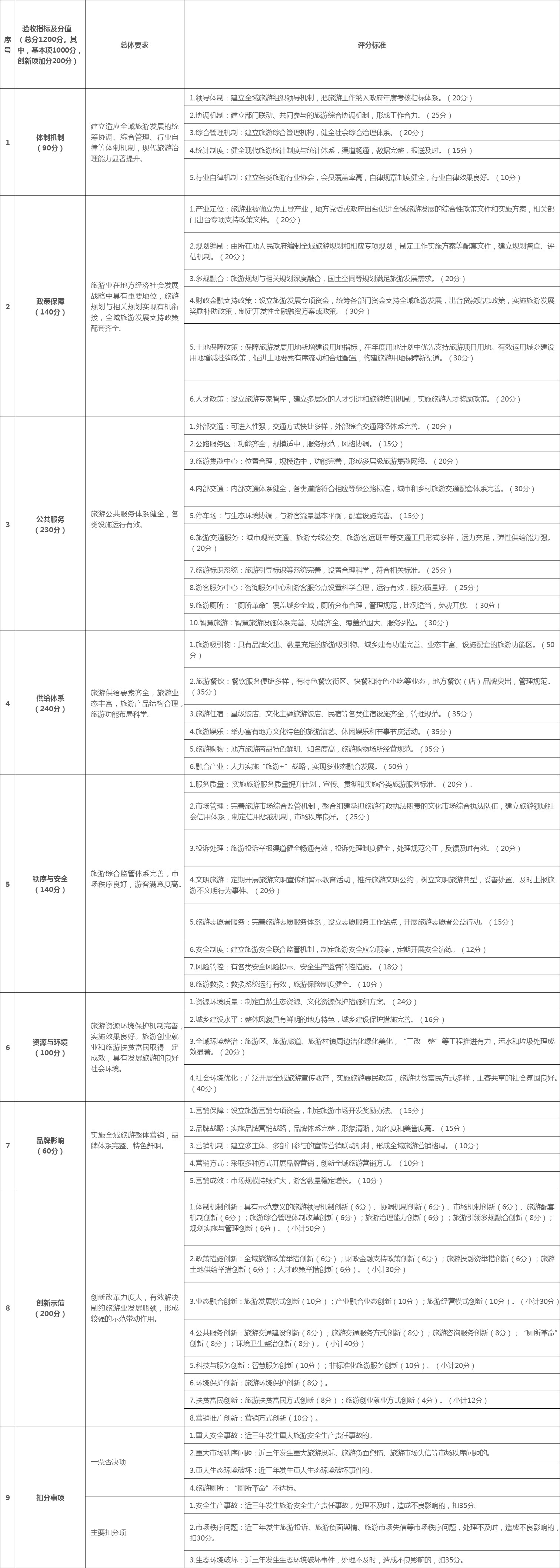 演示文稿2.jpg 演示文稿2.jpg