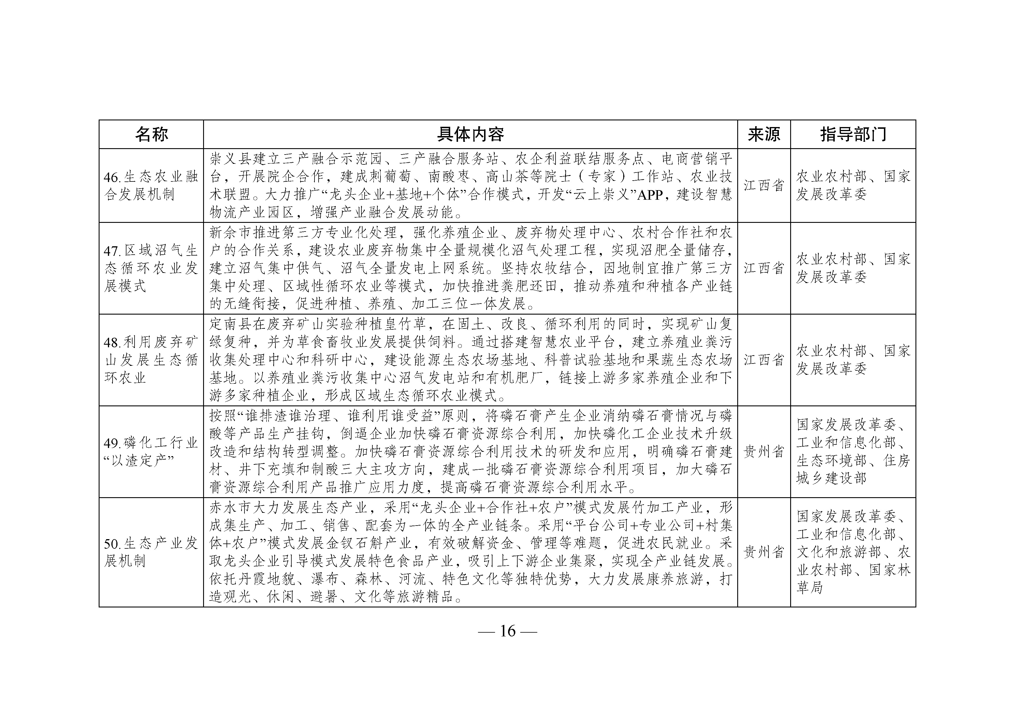 国家生态文明试验区__改革举措和经验做法推广清单_页面_13.jpg 国家生态文明试验区__改革举措和经验做法推广清单_页面_13.jpg